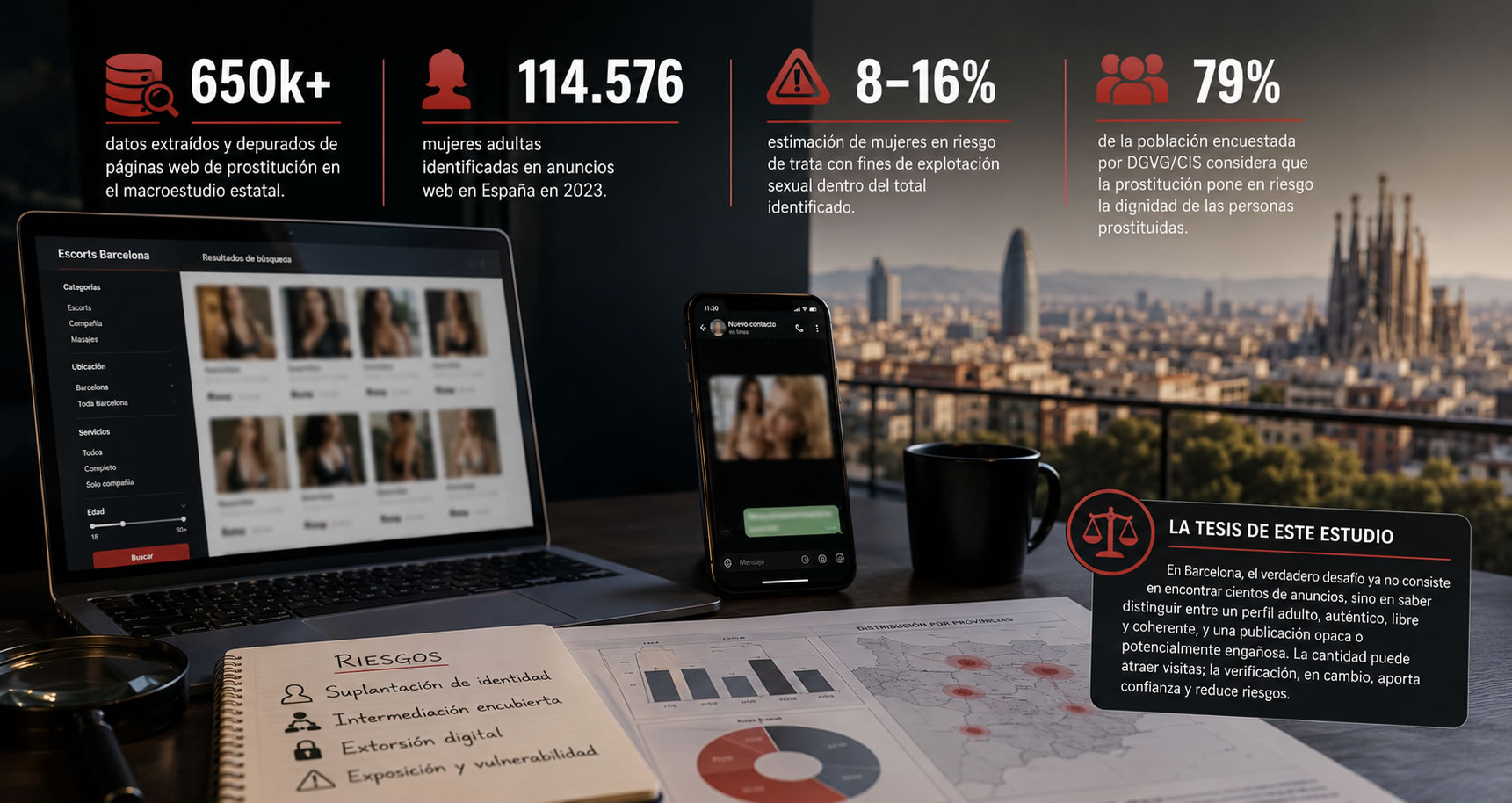 Representation of the digital adult companionship sector in Barcelona